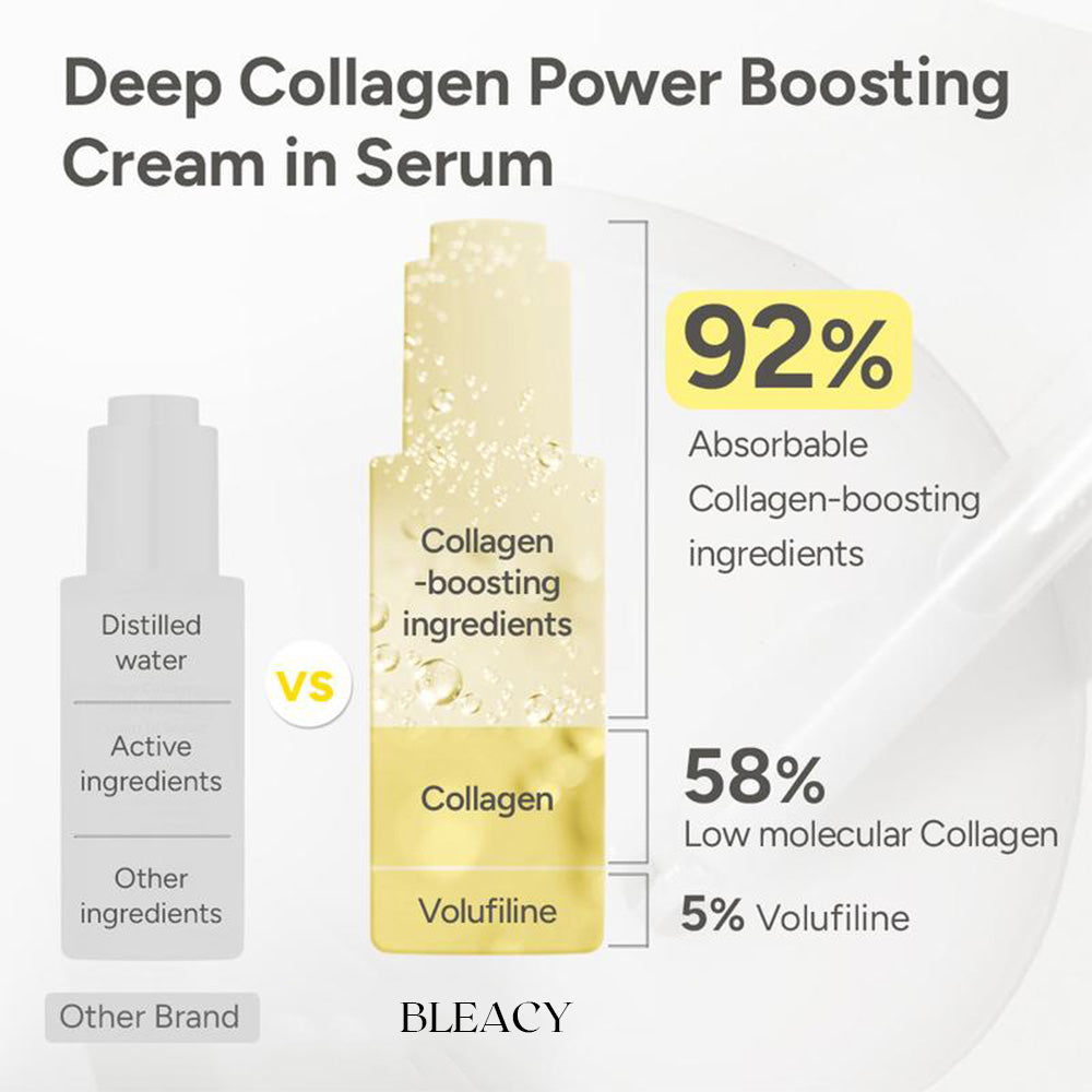 Deep Collagen Power Boosting Cream In Serum
